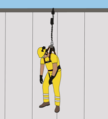 Fallskydd fall arrest 2.png