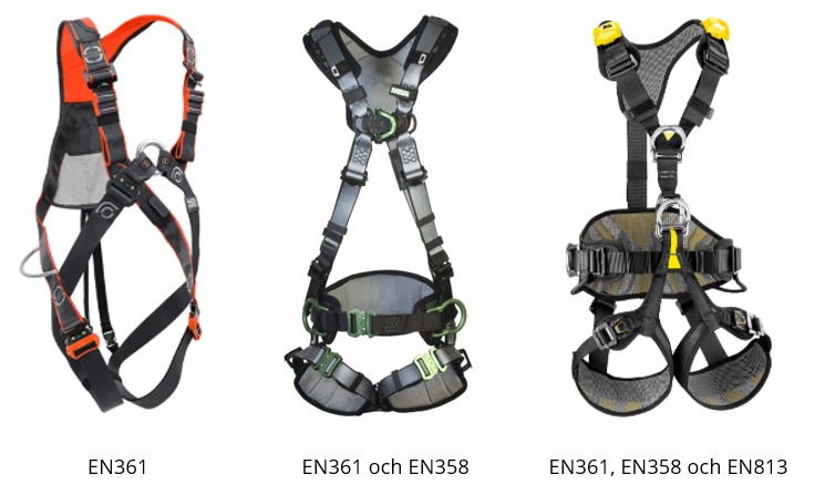 Fallskydd personligt EN.jpg