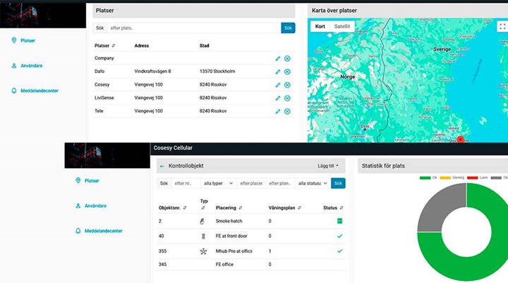 IoT dashboard 720x405.jpg