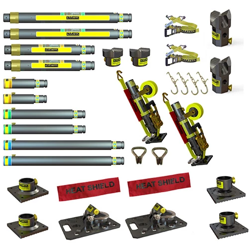 Kit för stabiliseringsutrustning